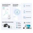 thumbnail image 2 of Smart Plug TP-Link Tapo P110M Mini 15A w/ Energy Monitoring, 2 of 9