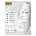 Dove Sensitive Skin Liquid Body Wash Hypoallergenic and Sulfate Free