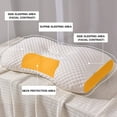thumbnail image 2 of Ywuzuh Neck Pillow Contour Pillows for Pain Relief, Bed Pillow for Sleeping, Ergonomic Pillow,Orthopedic Cervical Pillow for Side Back Stomach Sleeper - 25 x 16in, 2 of 7