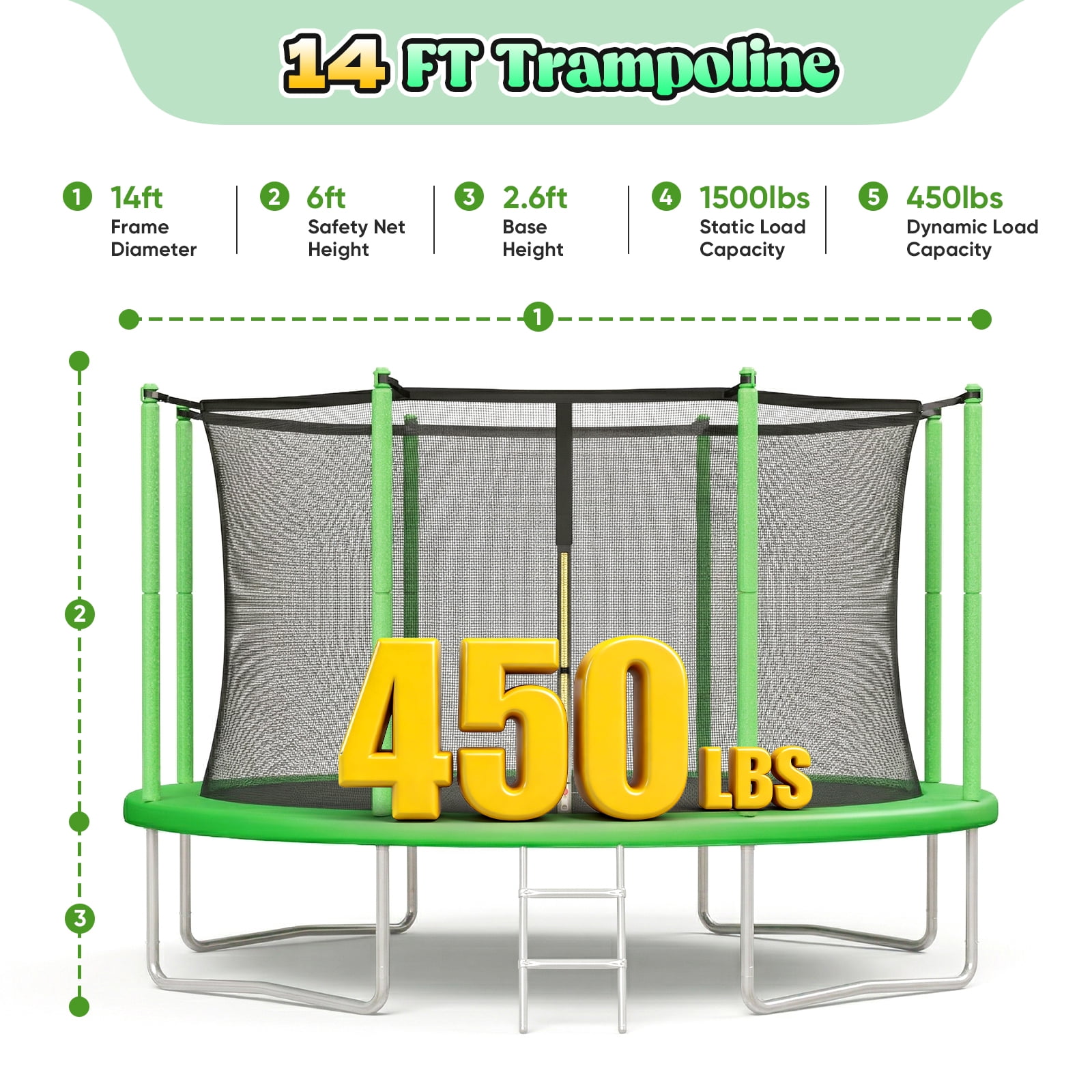 Gardwin 14FT Outdoor Trampoline Recreational Backyard Trampolines Anti-Rust for Kids and Adults with Net and Ladder