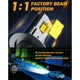 thumbnail image 5 of Auxbeam H7 LED Headlight Bulbs, 20% Smaller Size Headlight Bulbs, 90W 20000LM F15 Series 6500K Cool White | 2 Bulbs, 5 of 7