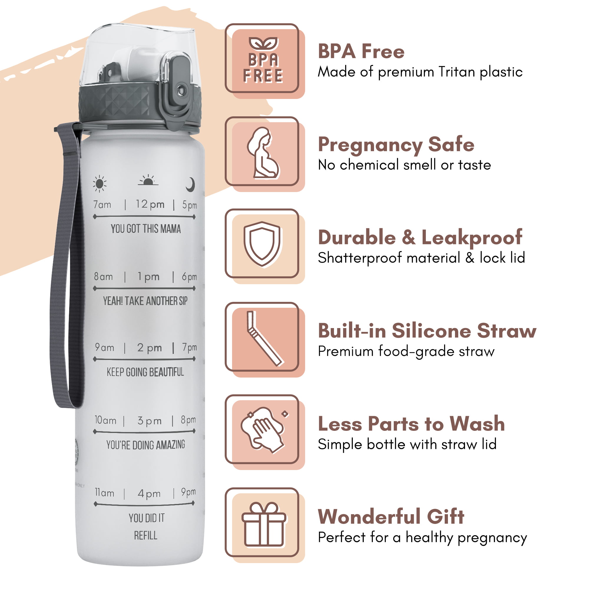 BellyBottle Pregnancy Water Bottle Intake Tracker with Weekly Milestone  Stickers (BPA-Free) Pregnancy Must Haves Gifts for First Time Moms Must  Haves Essentials…
