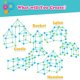thumbnail image 5 of Construcción para Niños Fort Building Builder Kit Creative Educational Toy Forts DIY Sunnimix Bolas de construcción de fuertes para niños, 5 of 8