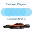 thumbnail image 3 of Xihbxyly Película para Espejo Retrovisor de Coche, Protección Contra La Lluvia, Ajuste Universal para Coches, Camiones y Suv, Diseño Antiarañazos, Visión Nítida Bajo La Lluvia, Fácil Instalación, Jue, 3 of 7