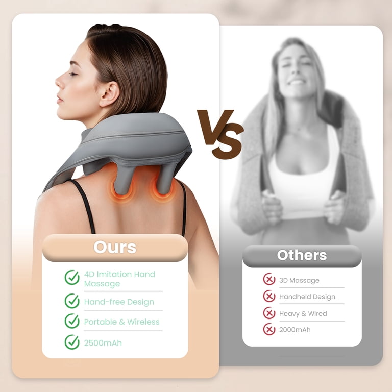 Comfier 4D Deep Tissue Neck Massager, Cordless with Heat photo 7