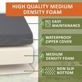 thumbnail image 3 of Waterproof Multi-Purpose Camping Mattress (26x72/30x75/38x75) Roll-Up Pad with Non-Slip Bottom Washable Zipper Cover – Medium-Firm CertiPUR Foam for Tent, Floor, RV Bunk or Guest Use, 3 of 7