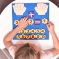 thumbnail image 2 of Felt Board Finger Numbers Counting Toy Numbers Felt Board For Kids Teaching Aids Kindergarten Early Education Toys, 2 of 8