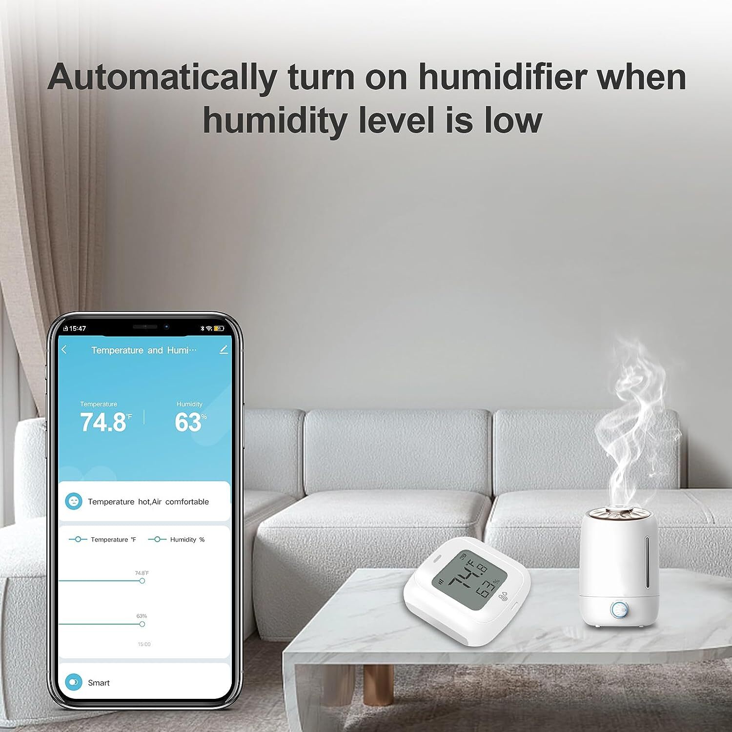 2 PCS WiFi Temperature Humidity Sensor,Thermometer Hygrometer Monitor with App Alert, Mini Thermometer Humidity Sensor(Only 2.4G)