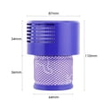 thumbnail image 2 of Labymos Vacuum Replacement Filter Post Filters HEPA Motor Filter for Dyson V10 Series Stick Vacuum, 2 of 7