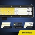 thumbnail image 3 of Nilight 15" Triple Row Lights 216W 21600LM Flood Spot Combo Beam LED Light Bar Driving Boat Super Bright Led off Road Trucks, 3 of 7