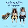 thumbnail image 3 of Graco SlimFit LX 3-in-1 Car Seat, Shaw, Grey, 3 of 9