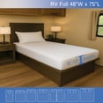thumbnail image 2 of Protector de colchón Four Seasons Essentials RV Short Full, 2 of 9