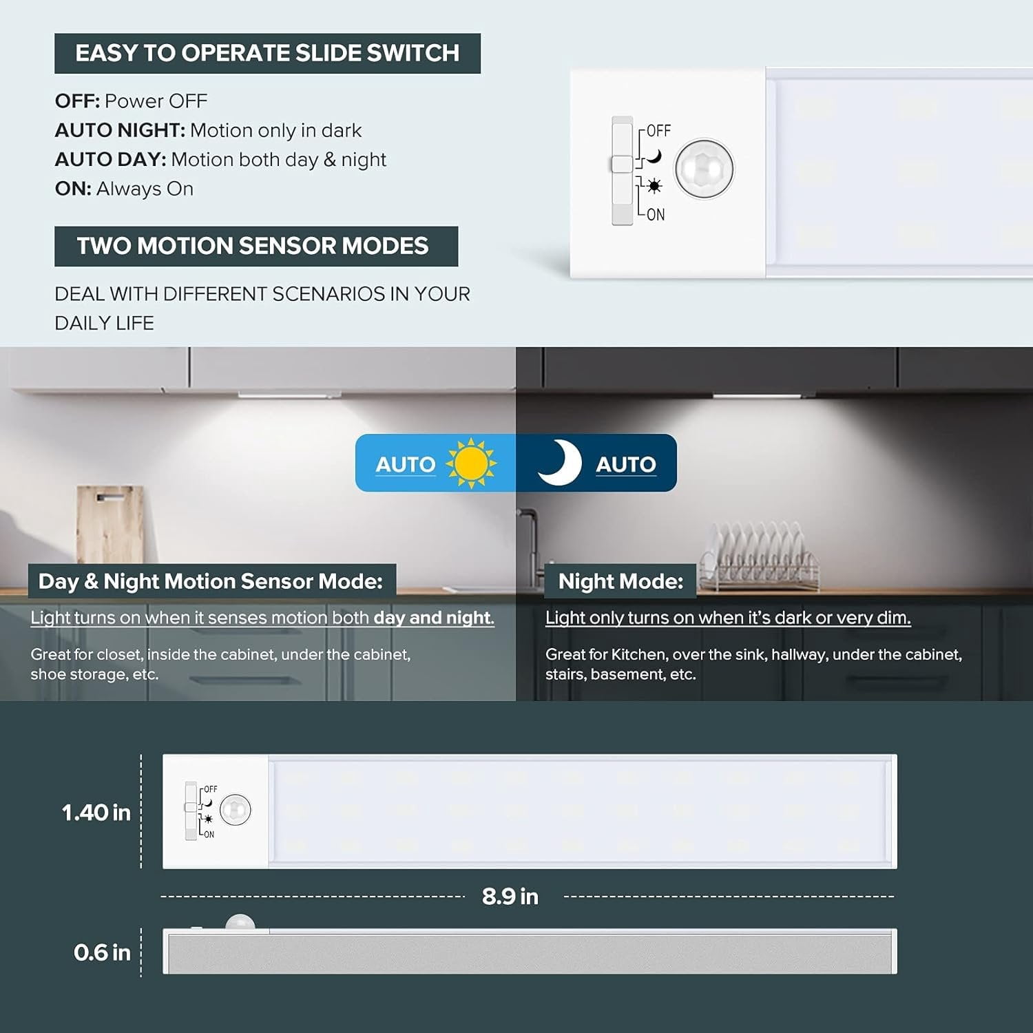36 LED Closet Lights Motion Sensored   LED Lights, Under Cabinet Lighting, Motion Sensor Light Indoor,  Lights, 1500mah Rechargeable  Operated Lights (3 Pack)