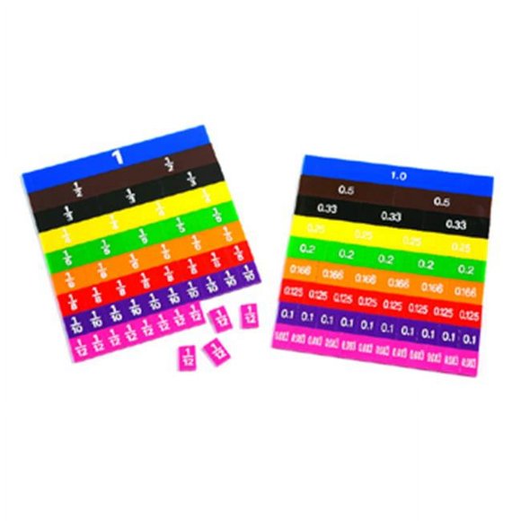 Learning Advantage Fraction/Decimal Tiles - Set Of 51 - Double-Sided Rainbow Tiles - Visual Hands-On Math Resource - Teach Fractions Decimals And Equivalents 7673