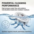 thumbnail image 4 of Wash The Tableware,Mini Ultrasonic Dishwasher,Portable Dishwashers Portable Dish Cleaner with High Pressure Water Spray for Household Kitchen Use Mini Ultrasonic Dishwasher,Mothers Day Gifts, 4 of 6