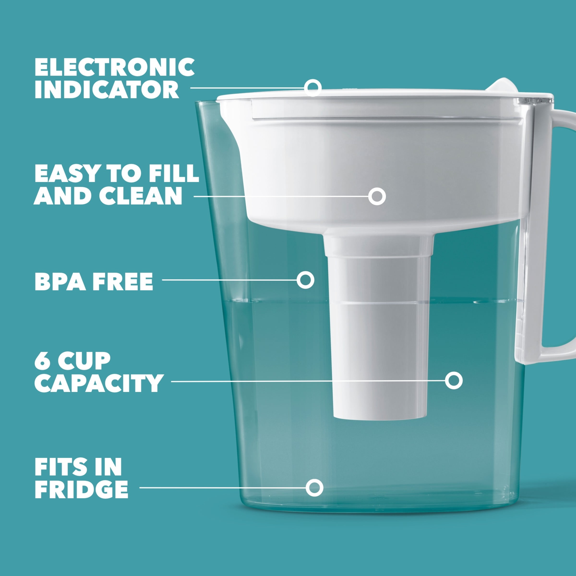 Brita Small 6 Cup Water Filter Pitcher with 1 Standard Filter, BPA Free -  Metro, White (Packaging May Vary)