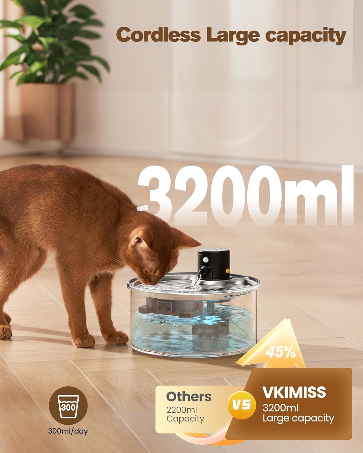 Rechargeable Cordless Cat Water Fountain with Motion Sensor and Filter - 108oz/3.2L Automatic Plastic Pet Drinking Dispenser for Indoor Cats