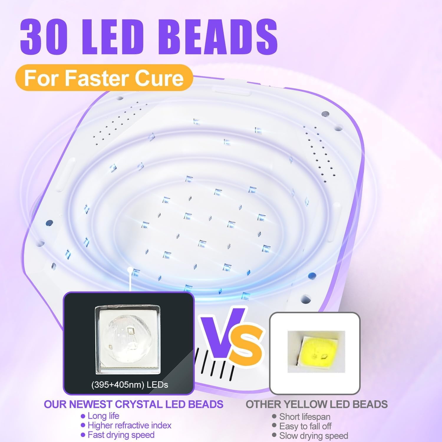 "UV Led Nail Lamp, 9W Flash Cure Light for Gel-X & Semi-Cured Strips, Rechargeable Auto Sensor Gooseneck Mini UV Light for Nails, Portable Salon Precision for Home DIY Use "