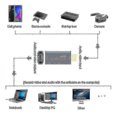thumbnail image 3 of TTMA Z51 Usb Female To 4k Hdmi Male o Video Capture Card For Computer Live Streaming Broadcast, 3 of 5