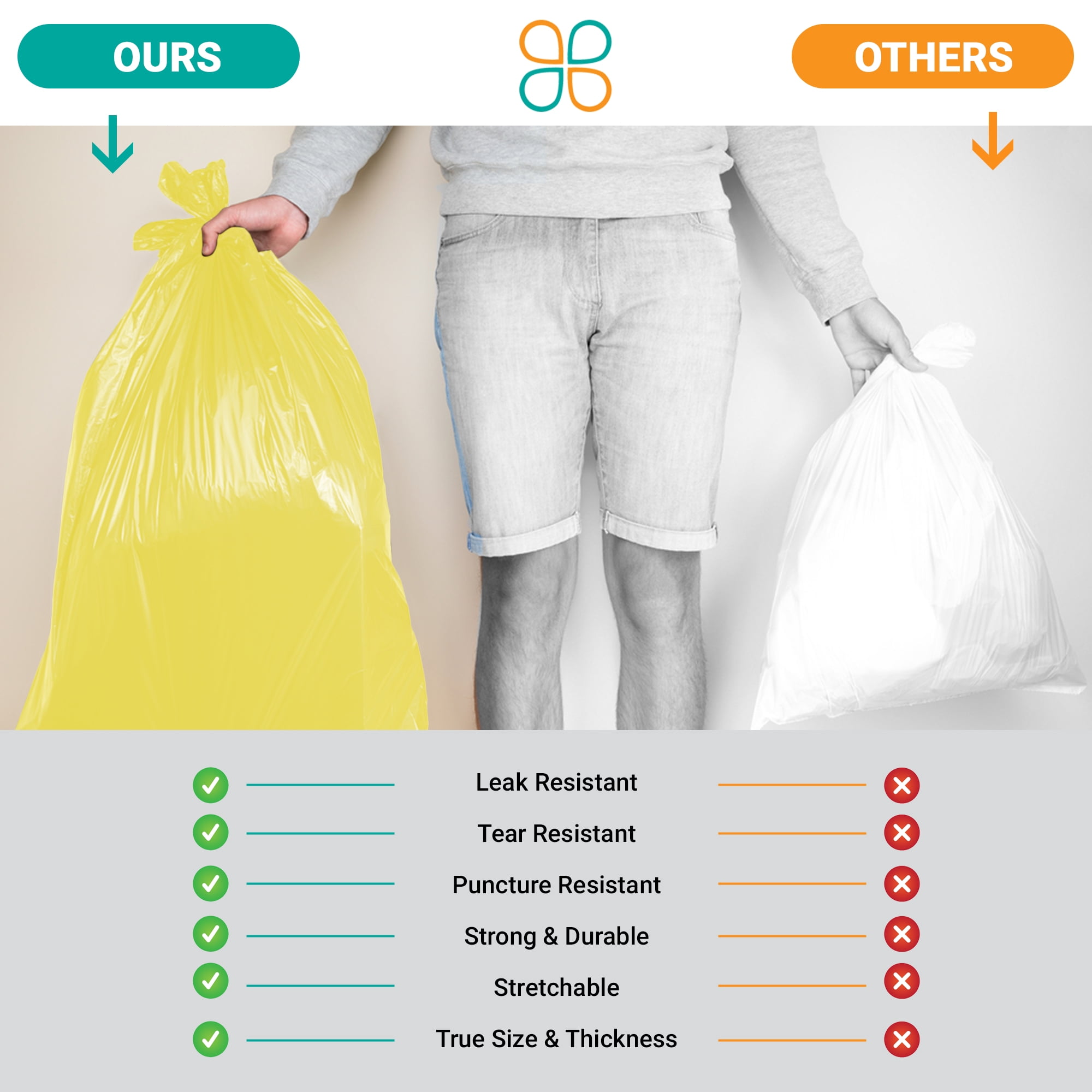 PlasticMill 33 Gallon, Yellow, 1.5 MIL, 33x39, 100 Bags/Case, Garbage Bags / Trash Can Liners.