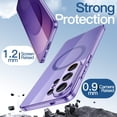 thumbnail image 5 of JETech Magnetic Case for Samsung Galaxy S26 Ultra, Compatible with MagSafe, Shockproof Cover (Heron Purple), 5 of 7