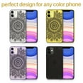 thumbnail image 7 of Caseyard TPU Clear Case for iPhone 13 Mini with Boho Mandala design phone cover, 7 of 7