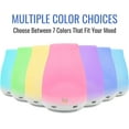 thumbnail image 5 of HealthSmart Essential Oil Diffuser, Cool Mist Humidifier and Aromatherapy Diffuser with 150ML Tank Ideal for Small Rooms, Adjustable Timer and Mist Mode, White, 5 of 7