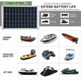 thumbnail image 5 of Panel solar de 100 W, 420 x 280 x 30 mm, sin controlador Coxolo, 5 of 5