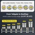 thumbnail image 6 of Primy 6.5 FT Telescoping Ladder, Aluminum One-button Retraction Collapsible Extension Ladder, 330 LBS Capacity with Non-slip Feet, Portable Multi-purpose Compact Ladder for Home, RV, Loft, 6 of 7