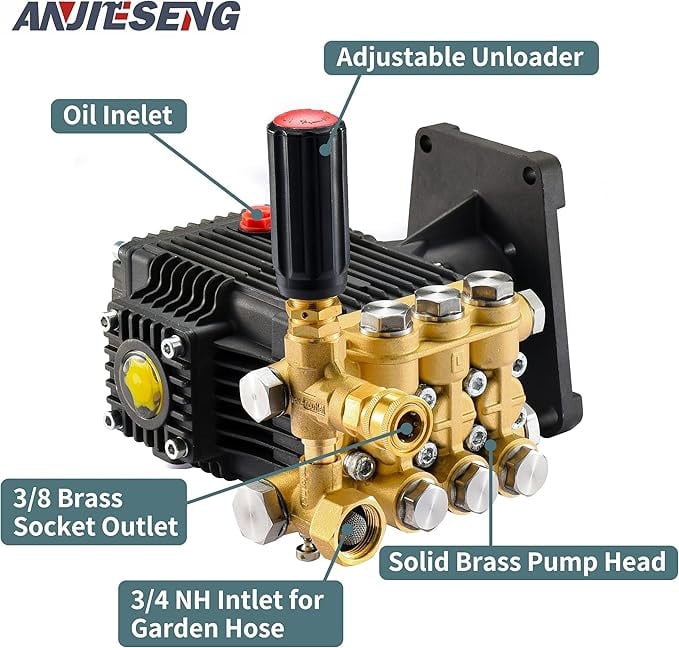 ANJIESENG Pressure Washer Pump 25.4  4400PSI 4.8GPM Water Pressure Pump for Gas Pressure Washer – 15L/min 0-300bar 1 Inch Shaft Horizontal Triplex PlungerShort Pressure Washer Gun with 360