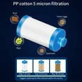 thumbnail image 4 of Shower Filter Cartridge with Activated Carbon for Healthier Water Quality, 4 of 11