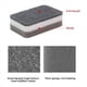 thumbnail image 3 of Esponjas para Fregar de Alta Resistencia, Esponja para Lavar Platos de Doble Cara para Cocina, Esponja para Fregar de Limpieza Profunda Multiusos, Gris 60 Piezas, 3 of 5