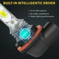 thumbnail image 2 of For Kawasaki MULE 4000 4010 2014-2020 LED Headlight Bulb 12V 35/35W 2pcs, 2 of 11
