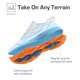 thumbnail image 2 of Zapatillas Antideslizantes para Niños DREAM PAIRS SDRS2401K Azules, 2 of 5