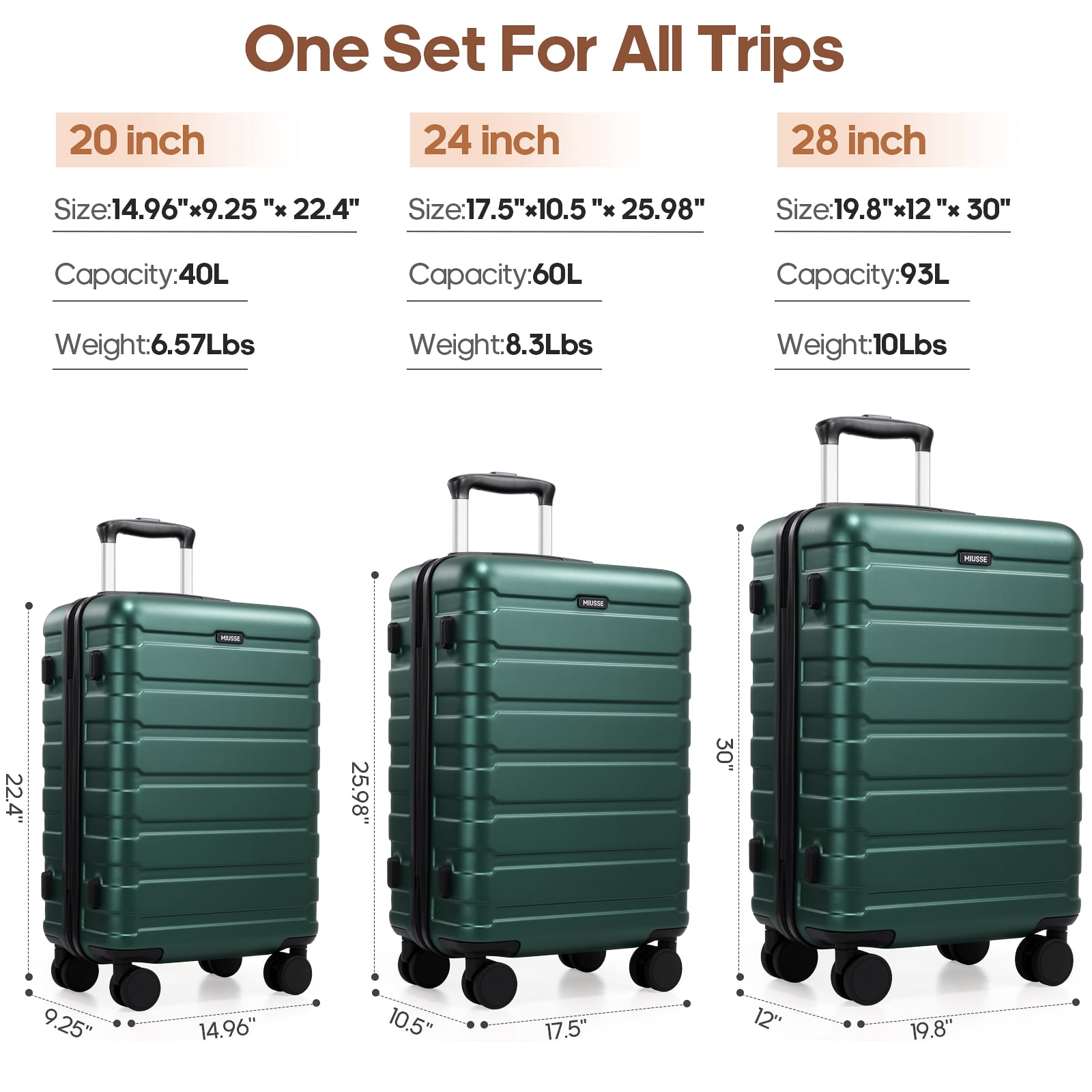 MIUSSE Hardshell Luggage Sets 3 Pieces, Hardside Lightweight Suitcase with Spinner Wheels and TSA Lock, Green Luggage Set 20in24in28in