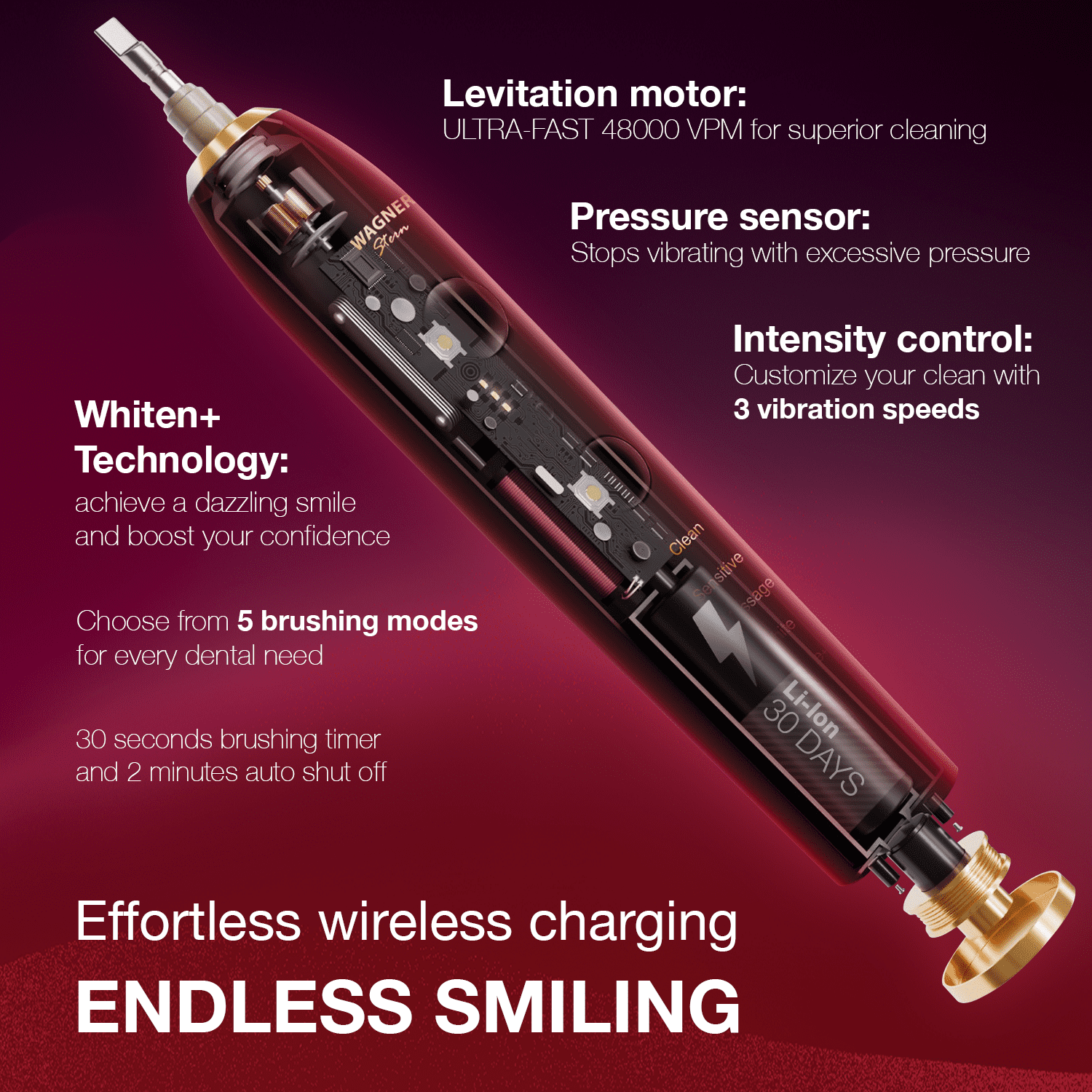 Wagner Stern WHITEN+ Edition. Smart Electric Toothbrush with Pressure Sensor. 5 Brushing Modes and 3 Intensity Levels, 8 Dupont Bristles, Premium Travel Case
