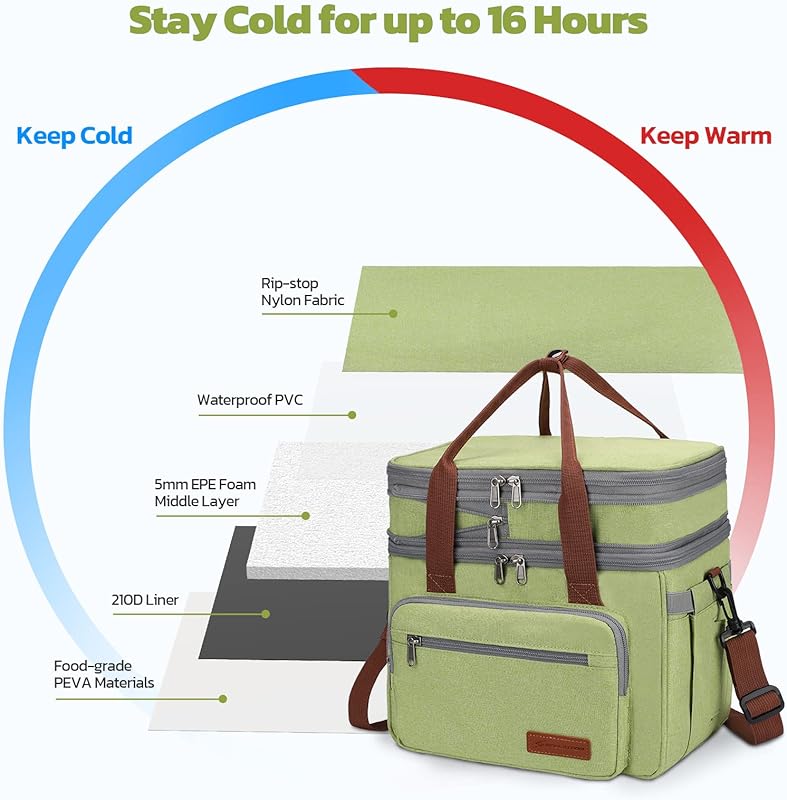 Maelstrom Lunch Bag Women,23L Insulated Lunch Box For Men Women,Expandable Double Deck Lunch Cooler Bag,Lightweight Leakproof Lunch Tote Bag With Side Tissue Pocket,Green