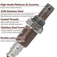 thumbnail image 5 of Air Fuel Ratio O2 Oxygen Sensor Upstream for Toyota Sienna Lexus, 5 of 5
