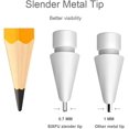 thumbnail image 4 of Upgraded Replacement Tips for Apple Pencil, Metal Tips Set Precise Control for Apple Pencil USB C/ 2nd/ 1st Gen Apple Pen Nib(4 Pack), 4 of 7