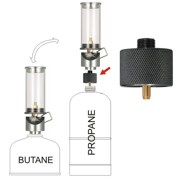 Tuyaux de recharge de propane - Solutions fiables et efficaces