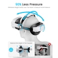 thumbnail image 5 of EUROA VR Head Strap for Oculus Quest 3S/3/ 2 with 10000mAh Rechargeable Battery, Adjustable Elite Strap, VR Accessories, 5 of 10