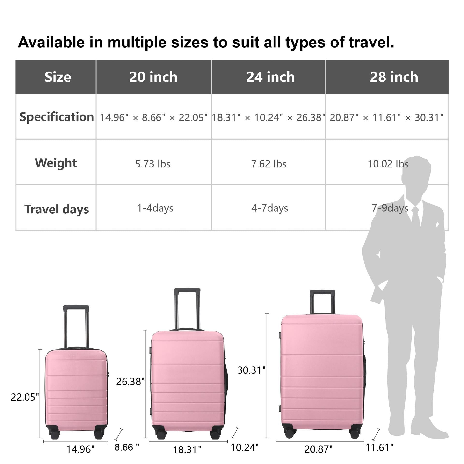 3pc Hardshell Luggage Set with TSA Lock, Lightweight ABS Spinner Suitcase 20" 24" 28"