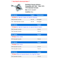 thumbnail image 2 of Distributor Vacuum Advance - Compatible with 1966 - 1968, 1972 - 1974 Chevy Corvette 1967 1973, 2 of 2
