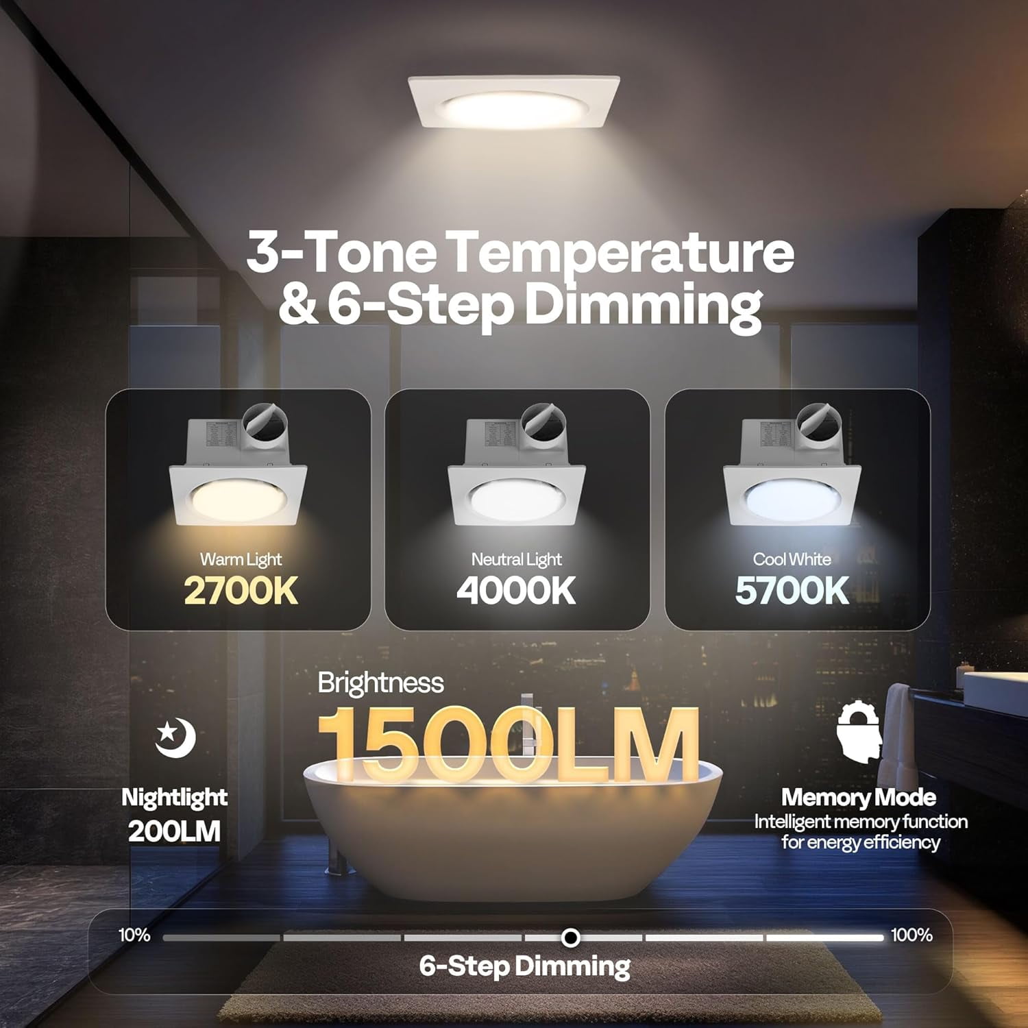AutoFlow Bathroom Exhaust Fan with Light & Humidity Sensor (30-110-160CFM) - 3CCT Dimmable LED, Energy-Saving EC Motor, Dual Insulation, Constant Airflow, (Install Kit, 4-in Duct)