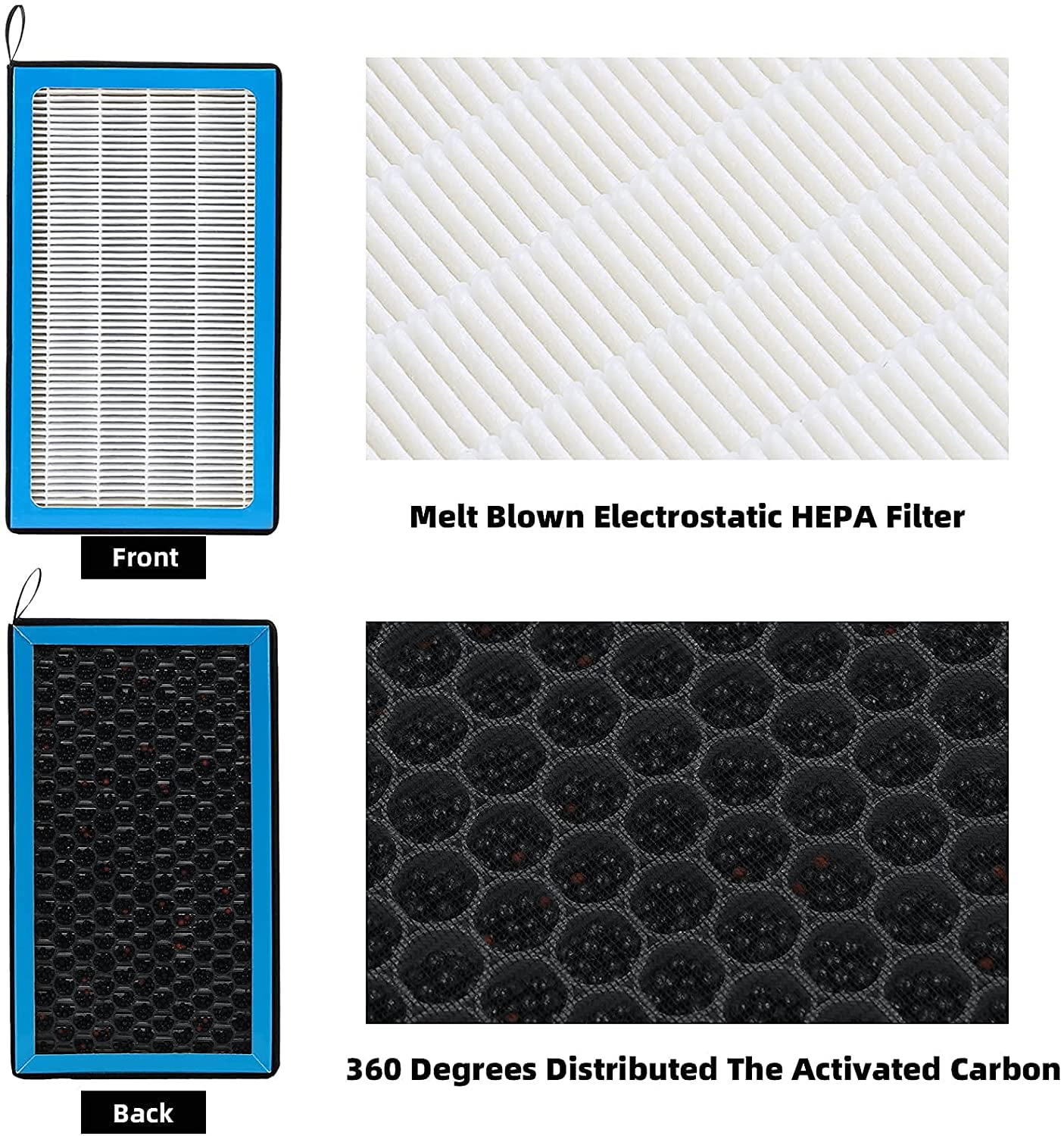 CA076-1 Tesla Model 3 Model Y Cabin Air Filter HEPA Air Conditioner with Activated Carbon Replacement Cabin Air Filter Accessories 2 Pack