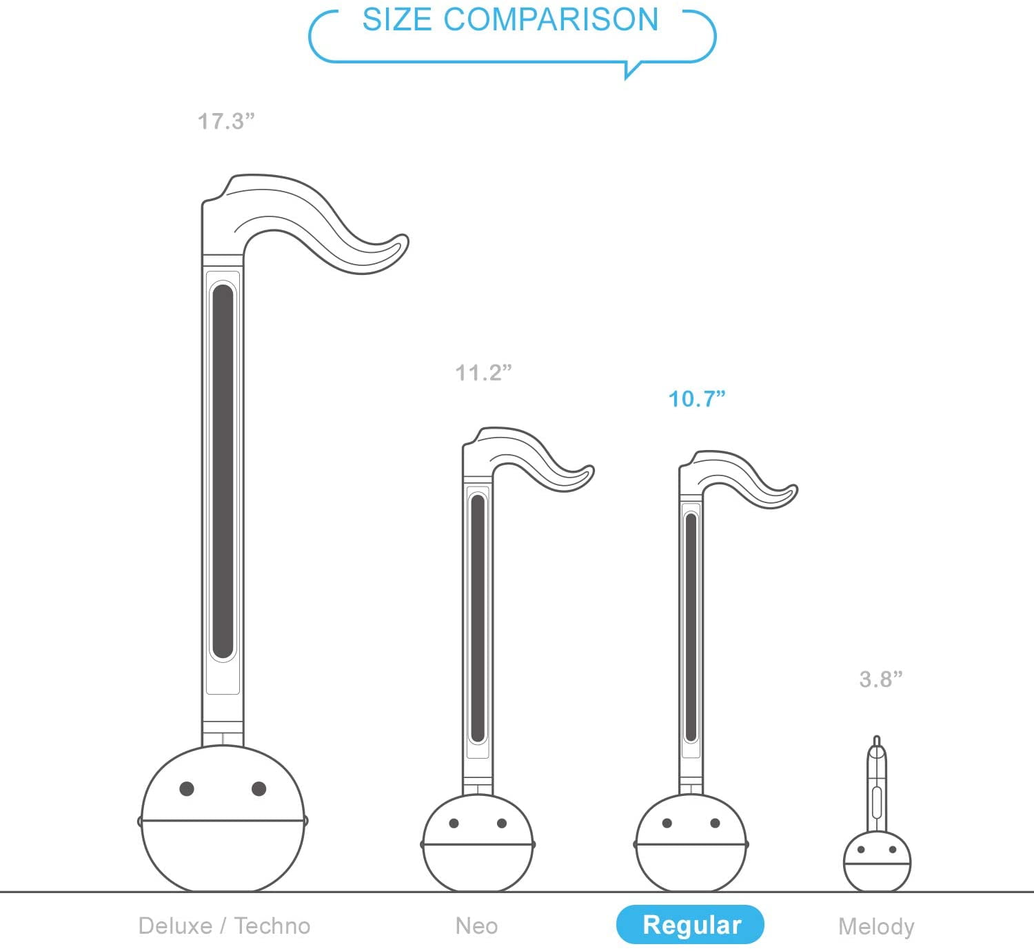 Otamatone (Sanrio Series - Aggretsuko Sweet & Hello Kitty) Electronic Musical Instrument Toy for Boys Girls Children Adults
