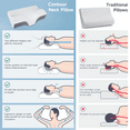 thumbnail image 4 of (5 pack) COOKEY Contour Memory Foam Pillow Orthopedic Sleeping Pillows,Ergonomic Cervical Neck Pillow for Pain Relief, - for Side Sleepers, Back and Stomach Sleepers (Soft & Queen Size), 4 of 9