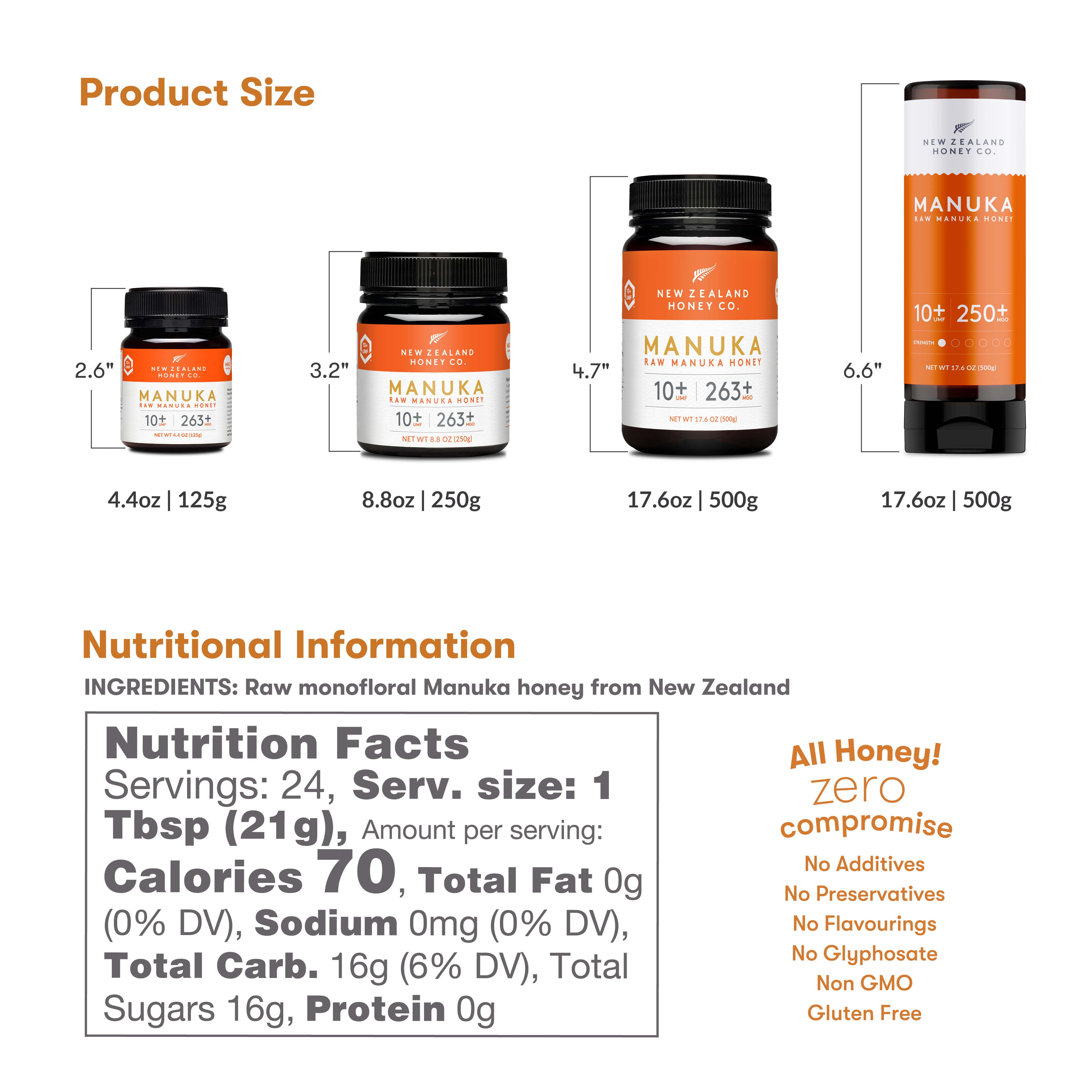 New Zealand Honey Co. Manuka Honey UMF 10+ | MGO 250+ Squeezy Bottle 17.6 oz / 1.1 lb (500g)