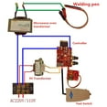 thumbnail image 4 of fastboy Digital Welder Machine Controller Replacement Single Pulse Ammeter Welding Control Panel Circuit Board DIY Spare Parts 100A, 4 of 5