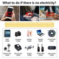 thumbnail image 4 of Inversor de corriente para coche PisFau de 150 W DC 12 V a 110 V AC con USB, 4 of 7